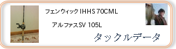 タックルデータ ： フェンウィック IHHS 70CML ［00000000112］